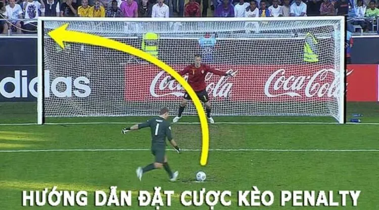 Cá cược thể thao kèo penatly